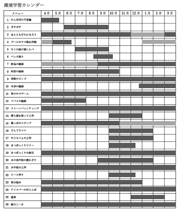 環境学習カレンダー